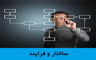 ساختار و فرآیند