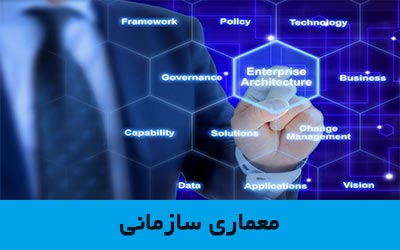 معماری سازمانی